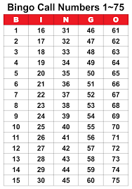 You'll have to call about __ items before someone wins. 10 Best Printable Bingo Numbers 1 75 Printablee Com