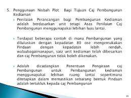 Maybe you would like to learn more about one of these? Ppt Isi Kandungan Powerpoint Presentation Free Download Id 3267099