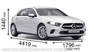 Mit einer länge von 4,75 meter und einer breite von 1,82 meter. Abmessungen Der Mercedes Benz Autos Mit Lange Breite Und Hohe