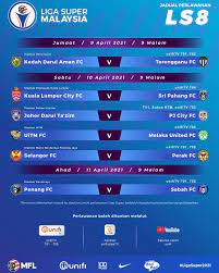 Keputusan dan jadual perlawanan terkini liga super malaysia 2021. Jadual Perlawanan Liga Super Malaysian Football League Facebook