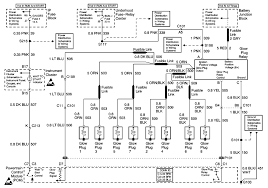 2005 kenworth t800 fuse box diagram; International 4300 Starter Wiring Diagram Menulisitukerjaaku