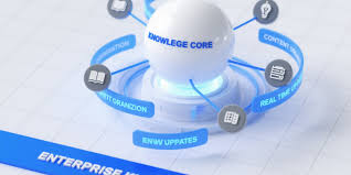 企业内部知识资产化：bestCoffer AI 知识库的沉淀与复用策略-