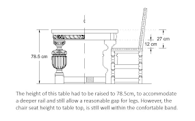 wooden kitchen table dimensions google search dining table height dining table dining table legs