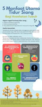 Infografis The Power Of Nap 5 Manfaat Utama Tidur Siang Bagi Kesehatan Tub Education Job Ideas Of Education Job Learn Islam Health Info Health Fitness