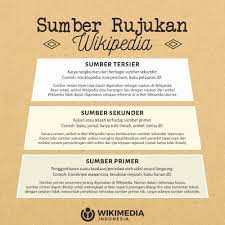 Sumber primer disebut juga informasi yangberasal dari asalnya, yang dihasilkan penulis atau peneliti. Wikimedia Indonesia On Twitter Sumber Sekunder Adalah Kajian Atau Telaah Terhadap Sumber Primer Serta Sintesisnya Dengan Sumber Sekunder Lain Contoh Buku Jurnal Karya Tulis Ilmiah Artikel Berita Dll