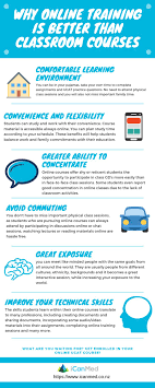 Why Online Courses Are Better Than Offline Course Getting Into Medical School Online Training Classroom Training