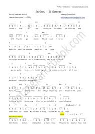 Best version of gereja tua chords available. Perfect Ed Sheeran Not Musik Pianika Lagu