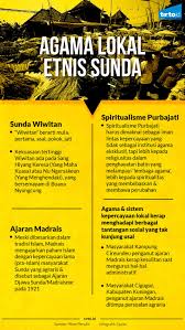 Contoh pidato bahasa sunda singkat assalamu'alaikum wr. Mengenal Sunda Wiwitan Dan Agama Sunda Yang Lain Tirto Id