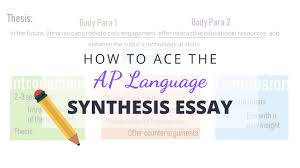 The online writing lab owl at purdue university houses writing resources and instructional material and we provide these as a free service of the writing. How To Write A Synthesis Essay A Guide On Key Aspects With Examples