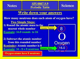 For the element helium (shown above) the atomic number is two. Notes Date Spi Periodic Table Tennessee Spi Objective Ppt Download