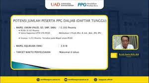 Barangkali, anda juga termasuk yang mengikuti tes/pretes ppg tahun 2019, tepatnya mengikuti tes beberapa bulan lalu tahun 2019, dan seterusnya, alangkah baiknya rutin untuk mengecek hasil pengumuman ppg tahun 2019. Cek Hasil Pretest Ppgj 2019
