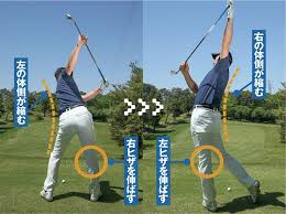 スコア80台でラウンドするためのゴルフ学 スイングテクニック編 vol 9 ゴルフサプリ ゴルフ レッスン ゴルフ ゴルフ トレーニング