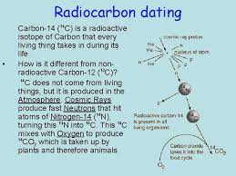 Radiometric dating methods estimate the age of rocks using calculations based on the decay rates of radioactive elements such as uranium, strontium, and potassium. Radioactivity And Radioisotopes Radiocarbon Dating Other Radiometric Dating