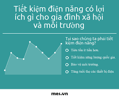 Tiết kiệm điện năng có lợi ích gì cho gia đình xã hội và môi trường