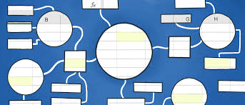 Start visualizing your ideas with mindmapninja! How To Make A Mind Map In Excel Lucidchart Blog