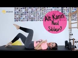 Zayiflama Panosundaki Pin