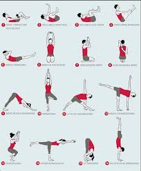 Fundamental Yoga Poses Vinyasayoga Yoga Sequences Vinyasa Yoga Ashtanga Yoga