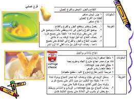اكلات و وجبات شهية و لذيذة و سريعة للاطفال بالصور قسم الأسرة و تربية الاطفال صحة و غذاء الطفل baby first foods baby food recipes meals for one