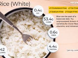 Eggplant is high in fiber but low in calories so it's great to cook with. Rice Nutrition Facts And Health Benefits