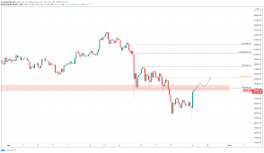 This paper examines persistence in the cryptocurrency market. Top 3 Price Prediction Bitcoin Ethereum Ripple Earnings Season Could Spill Over Into Crypto Markets Fueling The Next Leg Up