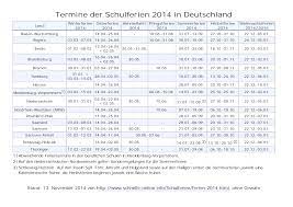 Eine übersicht der weihnachtsferien in deutschland für die kommenden jahre sind in dieser liste zu finden. 2