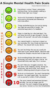 Pin On Detachment Bpd