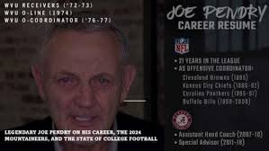 Great State for College Football Coaches