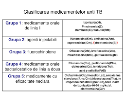 Noi propunem cele mai avantajoase prețuri la preparatele medicale, comercializate în republica moldova, informația despre preparatele analogice acestora și. Managementul Actual In Tuberculoza Multidrog Rezistenta Ppt Katebasma