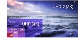 A collection of uhd 8k resolution wallpapers. 8k Resolution