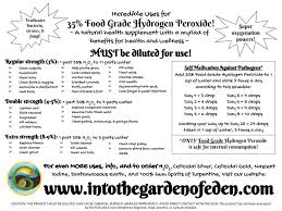 35 Food Grade Hydrogen Peroxide Uses Dilution Chart