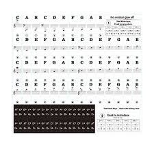 Den briefumschlag selbst zu beschriften ist sehr einfach. Klavier Aufkleber Fur Tasten Voll Set Klavier Tastatur Aufkleber Fur 88 61 O7c3 Ebay