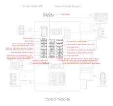 No need for a diagram, to drain the oil, there's a drain plug on the bottom of the transfer box, under the handbrake drum. Toyota Tacoma Fuse Diagram Site Wiring Diagram Academy