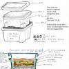 Do you want to start a worm farm for your garden or for fishing? 1