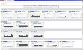 Server Monitoring Tools Server Management Tips