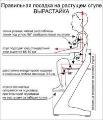детская кровать своими руками чертежи и размеры схемы и проекты эскизы Rastushij Stul Chertezh 13 Tys Izobrazhenij Najdeno V Yandeks Kartinkah Chertezhi Dlya Detej Detskie