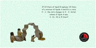 How To Solve Arithmetic Mixture Problems In A Few Simple Steps 2 Suresolv Math Problem Solving Problem Solving Strategies Arithmetic