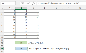 Check spelling or type a new query. Wie Zahlt Man Eindeutige Werte In Excel Der Tabellenexperte
