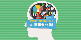 Browse activities that will be fun and engaging for your loved one, spouse, or the senior you're caring for. Activities For Individuals With Dementia Ideas For Stimulation And Fun Kindly Care
