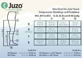 Juzo Basic Knee High Compression Hose 4412ad 30 40mmhg