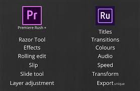 Adobe has specifically crafted this program to make videos with. Premiere Rush Vs Premiere Pro 2021 The Final Showdown