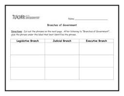 A very big branch name: Executive Branch Duties Lesson Plans Worksheets