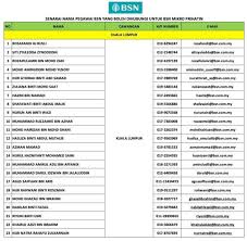 Check spelling or type a new query. Adrianyeo Plt Call Your Nearest Bank Simpanan Nasional Facebook