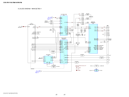 How to correctly install an aftermarket car stereo, wiring harness and dash kit. Diagram Sony Cdx Gt35uw Wire Diagram Full Version Hd Quality Wire Diagram Wiringkcx26 Locandadossello It