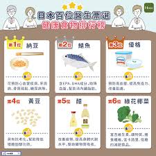 Pin By Upark Chulainn On 心理學 正經的衛教 Health And Wellness Health Info Health