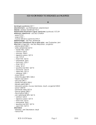 The following code (s) above m31 contain. Https Www Cms Gov Medicare Coding Icd10 Downloads Icd10idx2010 Pdf