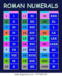 Table of 13 in roman numerals. Roman Numerals Vector Photo Free Trial Bigstock
