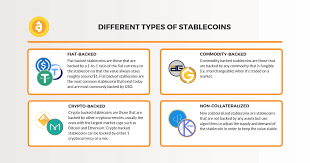 But cryptocurrencies aren't like the cash we carry. What Makes Stablecoins Different From Bitcoin And Other Crypto