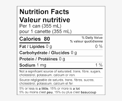 Iced Tea Nutritional Facts Nutiva Virgin Coconut Oil Organic Superfood 54 Fl Transparent Png 811x743 Free Download On Nicepng
