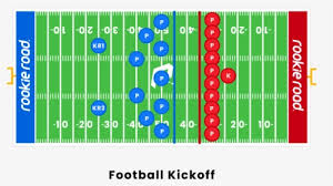 You can copy, modify, distribute and perform the work, even for commercial purposes, all without asking permission. Classy Until Kickoff Svg Football Mom Svg Example Hd Png Download Transparent Png Image Pngitem