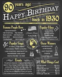 90th Birthday Printable Poster Instant Digital Download Back Etsy In 2020 Birthday Printables 90th Birthday 90th Birthday Gifts